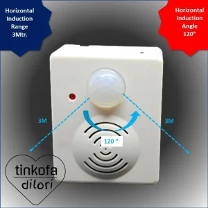 Tinkofa Dilori PIR: Puja Room Interior Decoration with Motion Sensor Re-recordable Voice Speaker